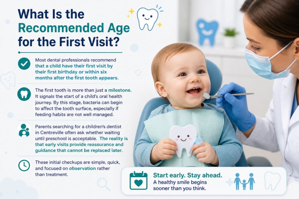 children's age to visit a first-time dental clinic