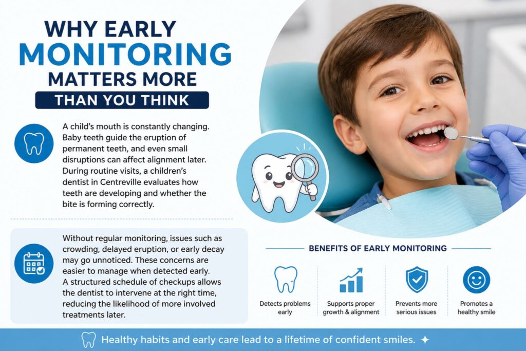 why early dental monitoring matters