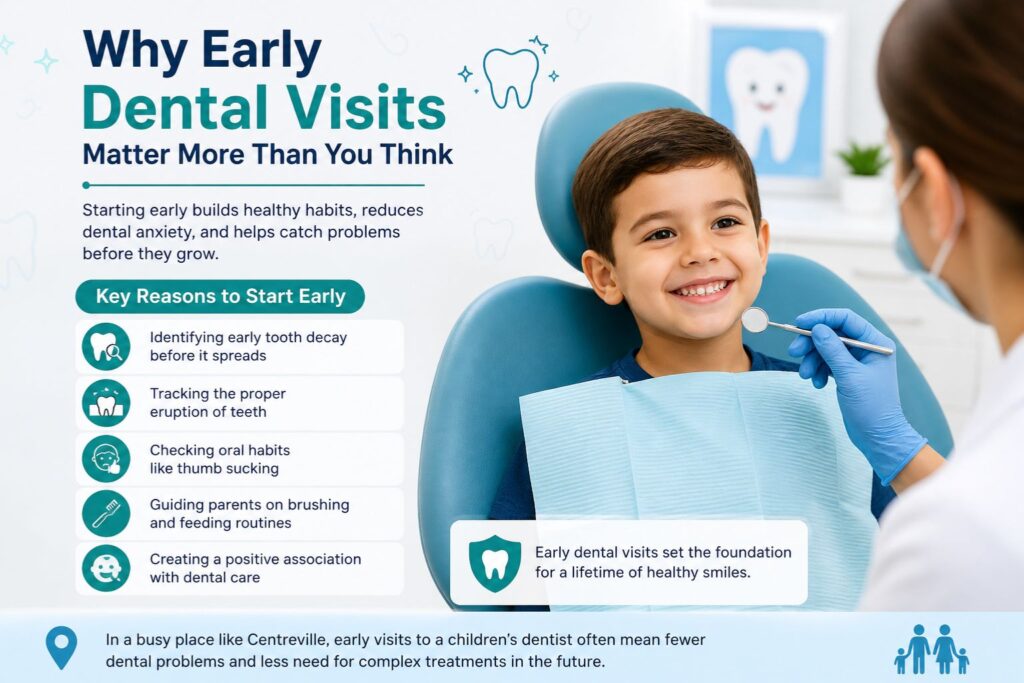why early dental visits matter